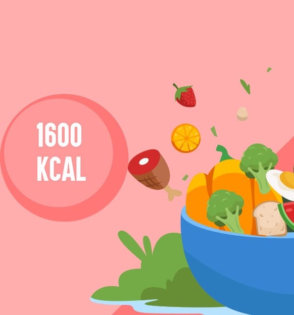 Plan de alimentación de 1600 kcal con alimentos Kellogg's®