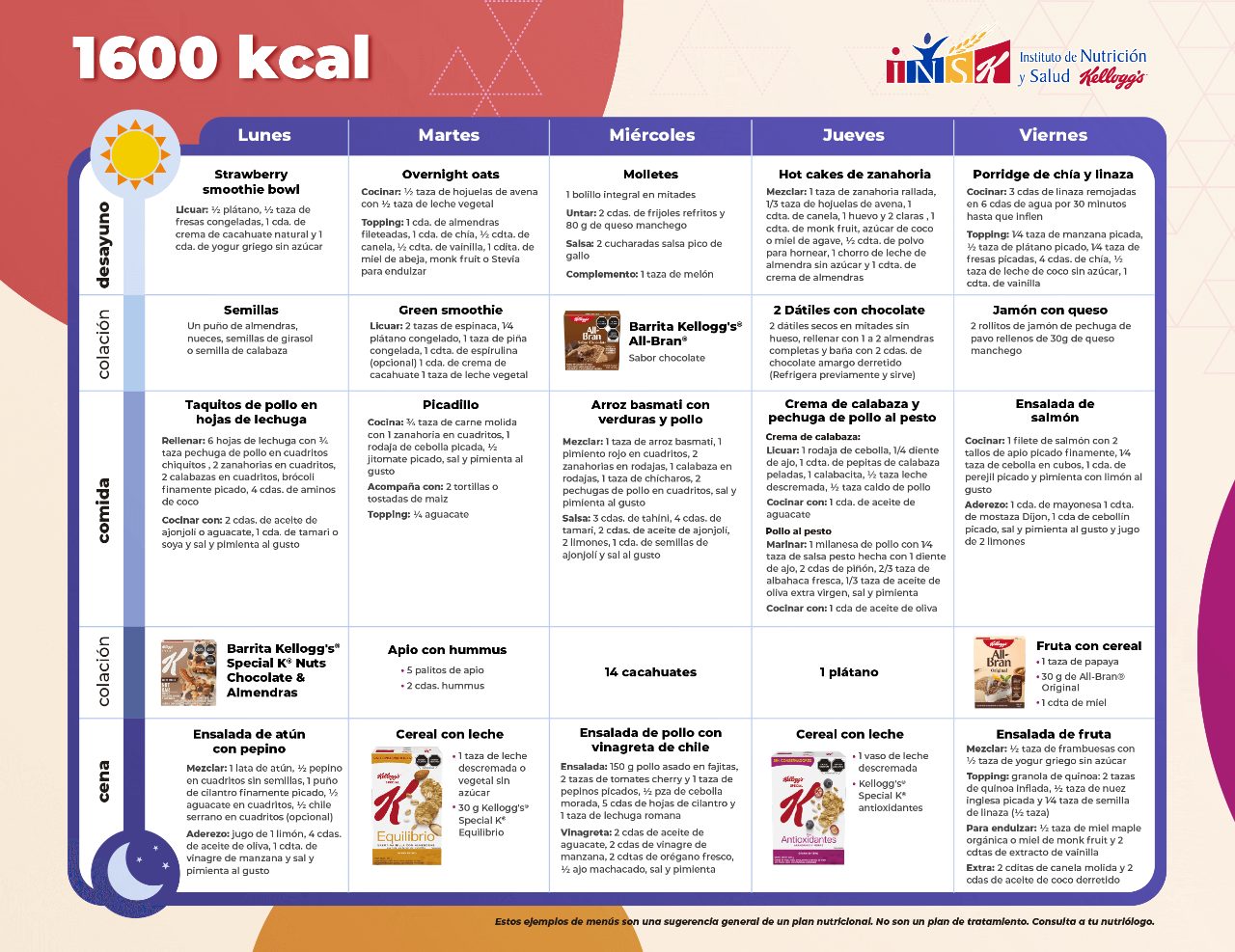 1600 Kcal con alimentos Kellogg's®