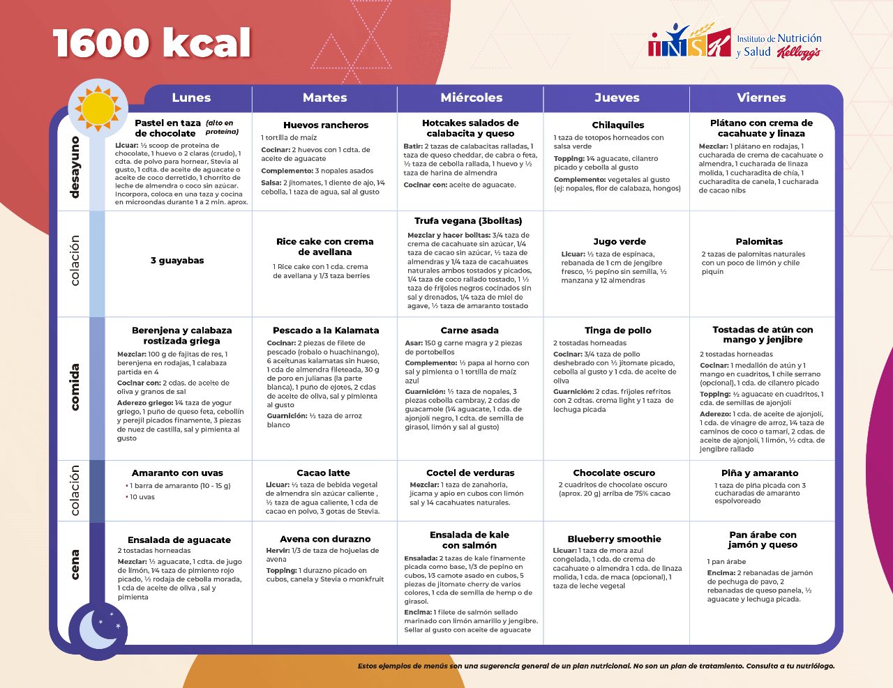 1600 kcal