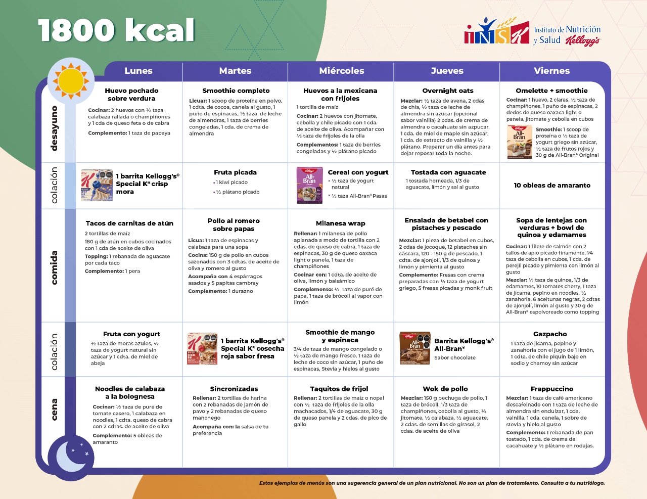 1800 Kcal con alimentos Kellogg's®