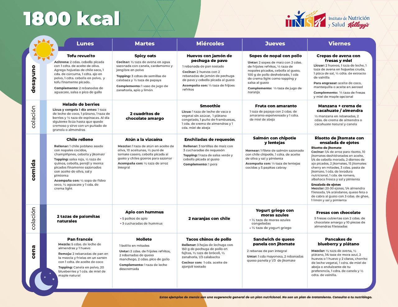 1800 kcal