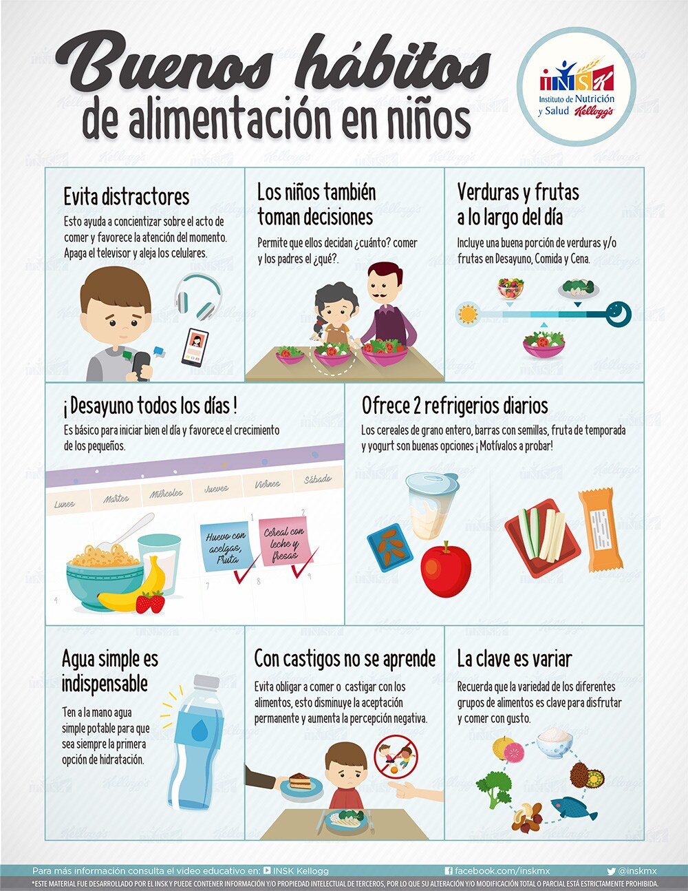 Buenos hábitos de alimentación en niños