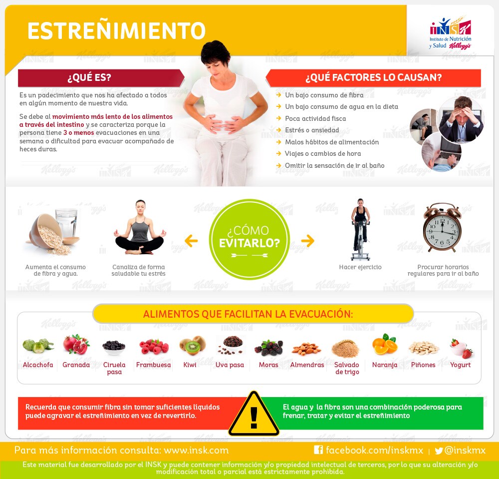 Estreñimiento