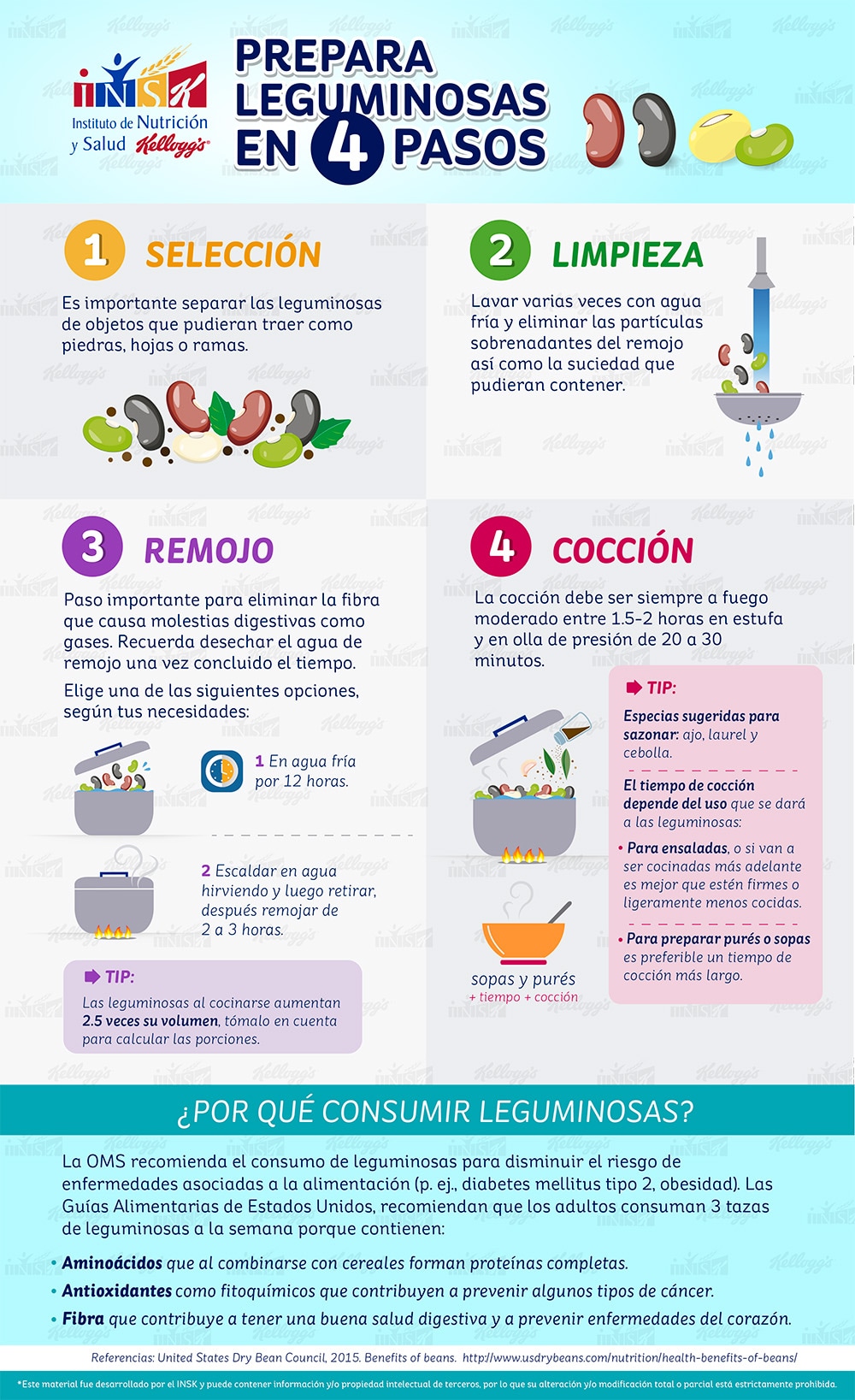 Prepara leguminosas en 4 pasos