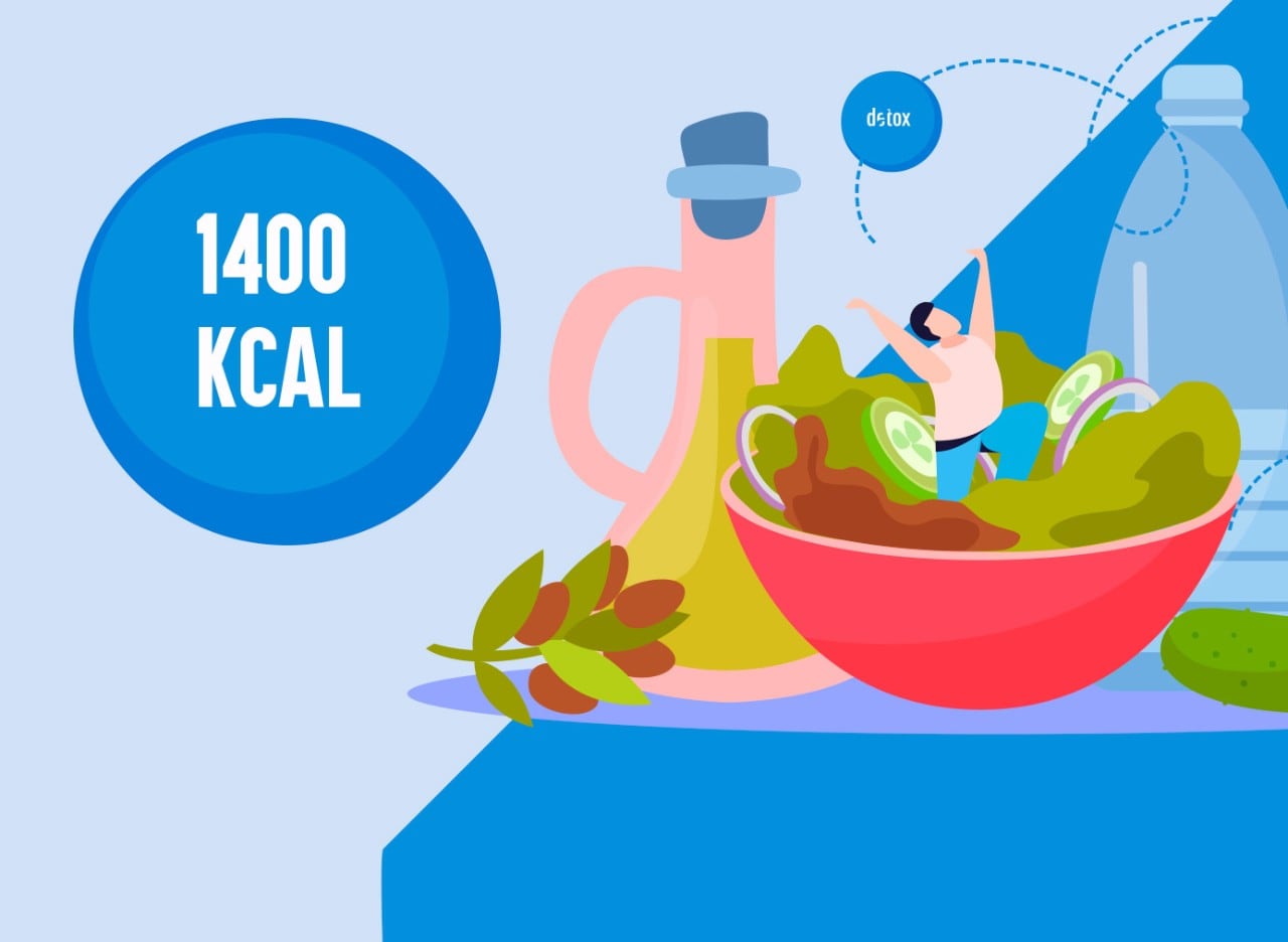 1400 kcal